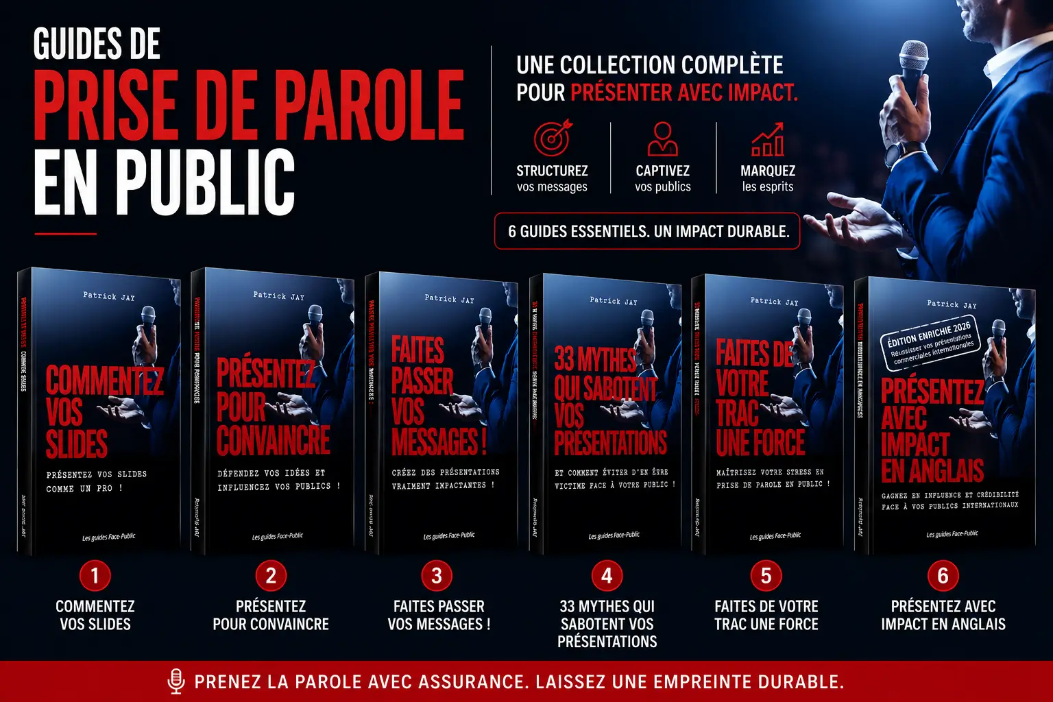 Collection des guides de Patrick JAY sur la prise de parole en public